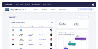 Extensive Sponsor Data