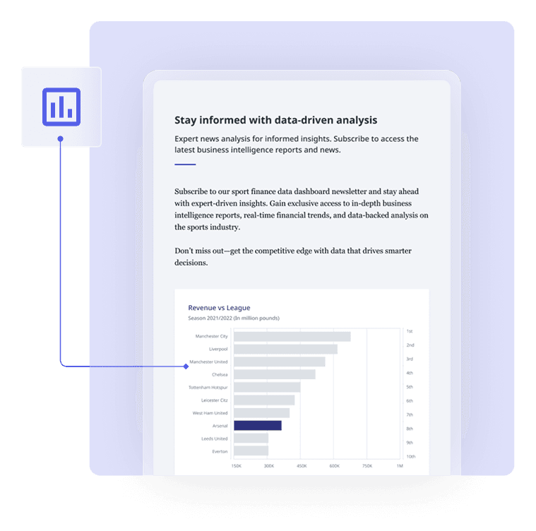 Research & Market Intelligence